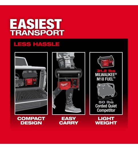 Milwaukee M18 FUEL 2 Gallon Compact Quiet Compressor (Bare Tool) Milwaukee M18 FUEL 2 Gallon Compact Quiet Compressor (Bare Tool)