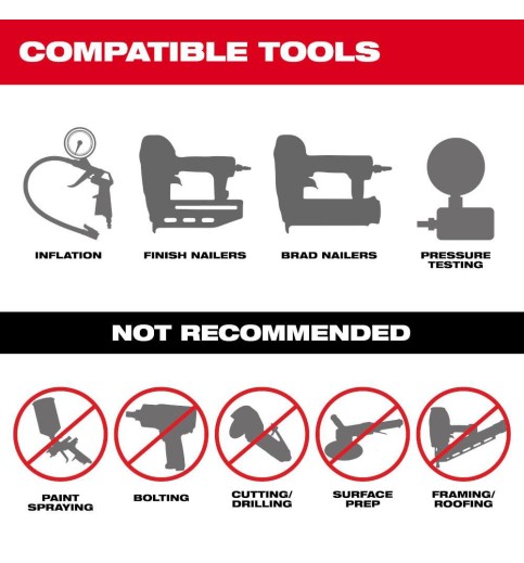 Milwaukee M18 FUEL 2 Gallon Compact Quiet Compressor (Bare Tool) Milwaukee M18 FUEL 2 Gallon Compact Quiet Compressor (Bare Tool)