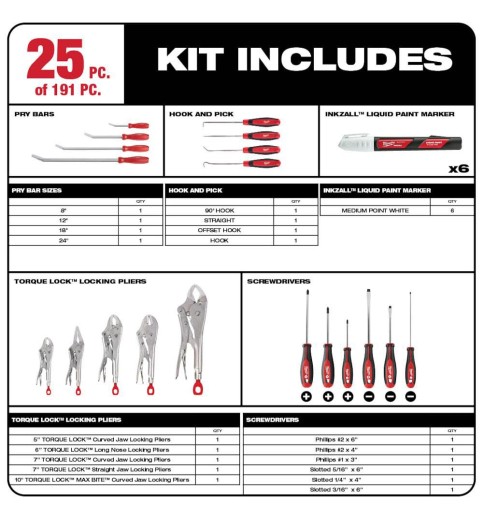 Milwaukee Mechanics Tool Set (191-Piece) Milwaukee Mechanics Tool Set (191-Piece)