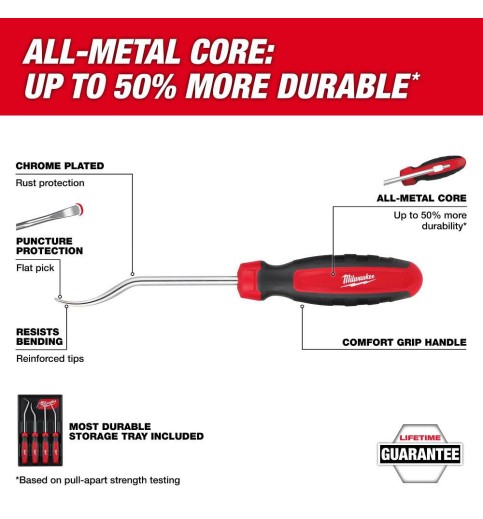 Milwaukee Mechanics Tool Set (191-Piece) Milwaukee Mechanics Tool Set (191-Piece)
