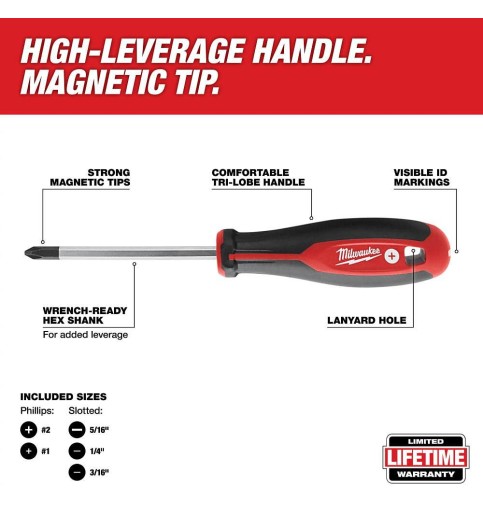 Milwaukee Mechanics Tool Set (191-Piece) Milwaukee Mechanics Tool Set (191-Piece)