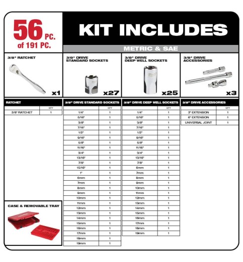Milwaukee Mechanics Tool Set (191-Piece) Milwaukee Mechanics Tool Set (191-Piece)