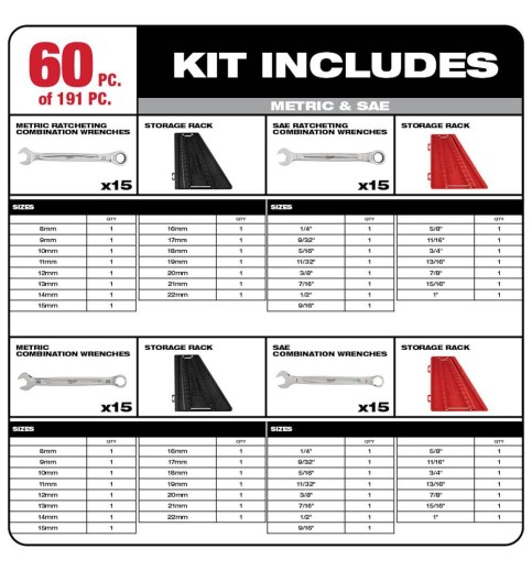 Milwaukee Mechanics Tool Set (191-Piece) Milwaukee Mechanics Tool Set (191-Piece)