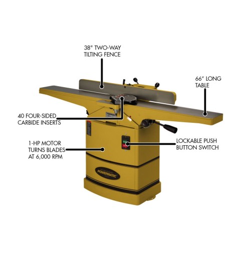Powermatic 6 In. Jointer with Helical Cutter Head Powermatic 6 In. Jointer with Helical Cutter Head